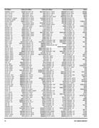 Show page 80