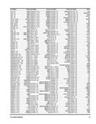 Show page 81