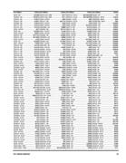 Show page 87