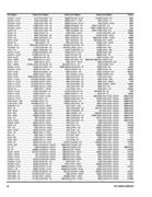Show page 88
