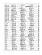 Show page 89