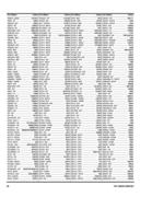 Show page 90