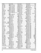 Show page 102