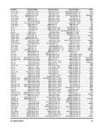 Show page 103