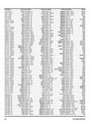 Show page 104