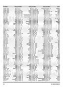 Show page 106