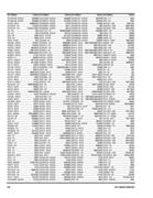 Show page 108
