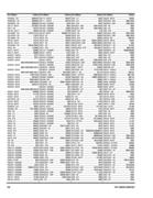 Show page 110