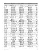 Show page 115