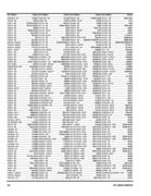 Show page 122