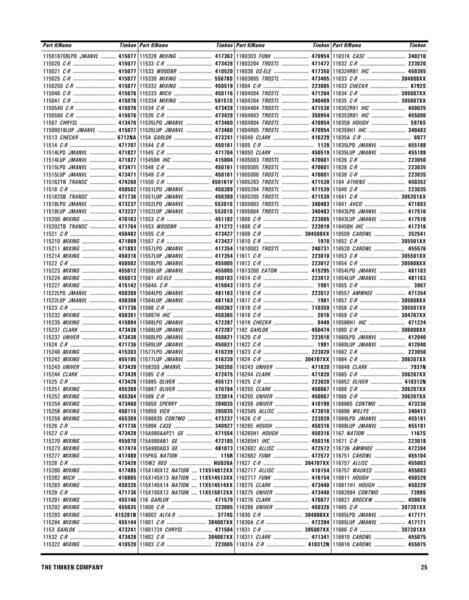 Seal Cross Reference Chart