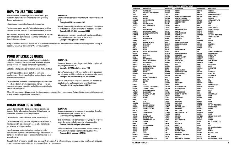 Timken Cross Reference Chart