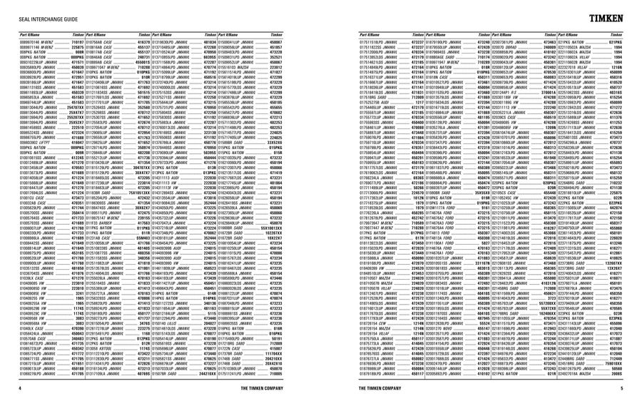 National Oil Seal Cross Reference Chart