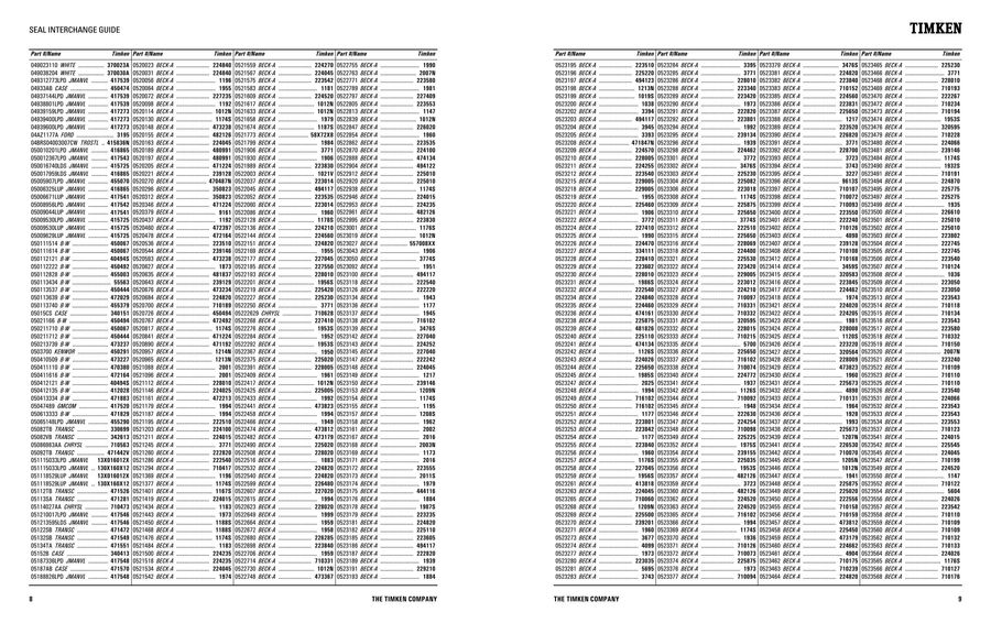 Bearing Seal Cross Reference Chart