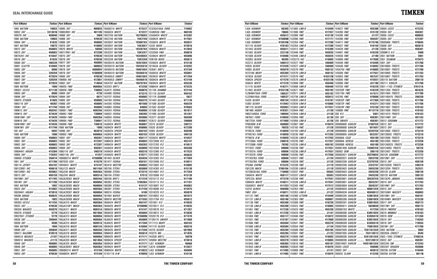 Seal Cross Reference Chart