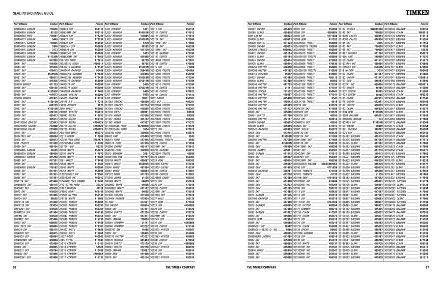 Page 53 Of Seal Interchange And Cross Reference Guide 2015