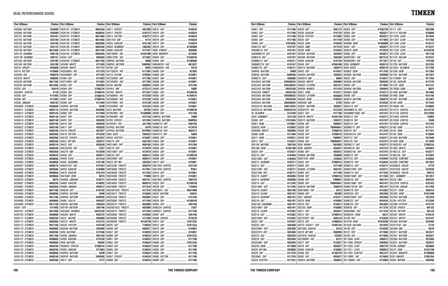 Stemco Wheel Seal Cross Reference Chart