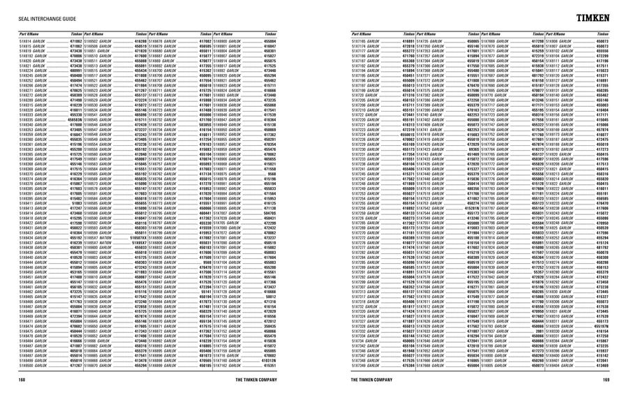 Page 89 Of Seal Interchange And Cross Reference Guide 2015