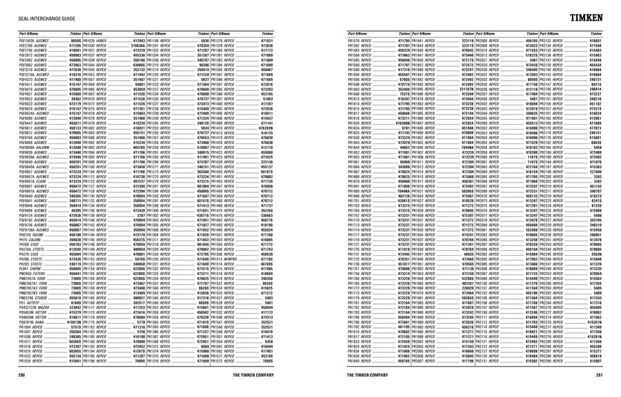 Page 144 Of Seal Interchange And Cross Reference Guide 2015