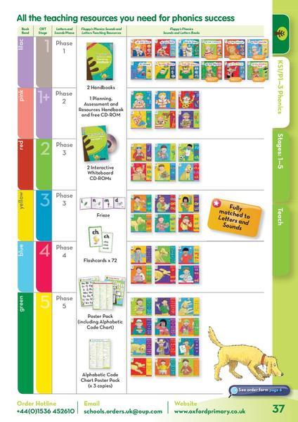 Oxford Reading Tree: Stages 1-9: Rhyme and Analogy: Story Rhymes: Mungle Flap, H Oxford Reading Tree: Stages 1-9: Rhyme and Analogy: Story Rhymes: Mungle Flap, H