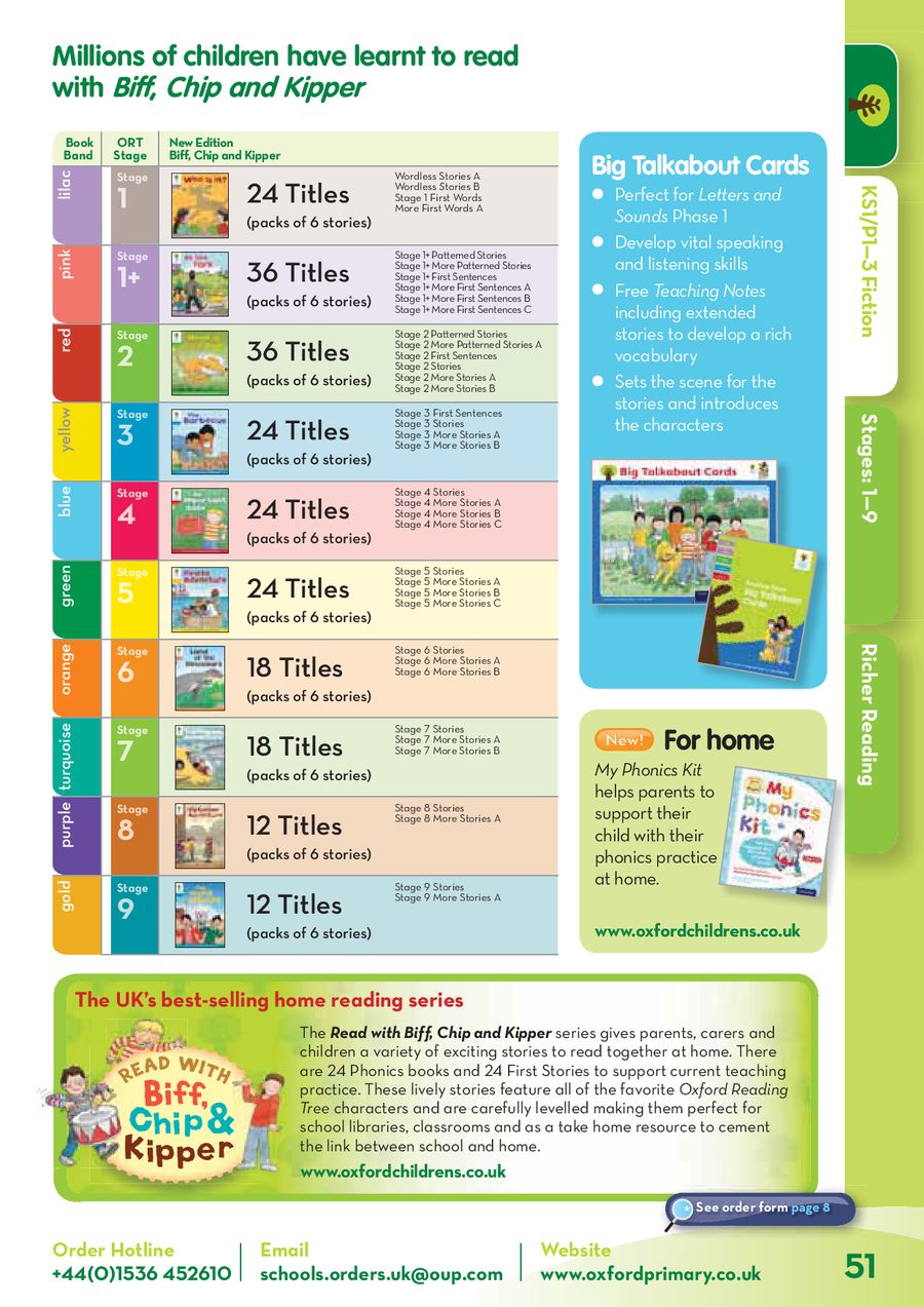 Oxford Reading Tree Chart