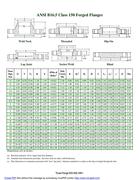 Texas Flange Chart