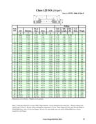Show page 29