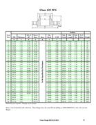 Show page 30