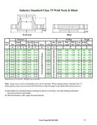 Show page 33