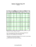Show page 35