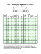 Show page 49