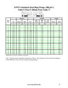 Show page 52