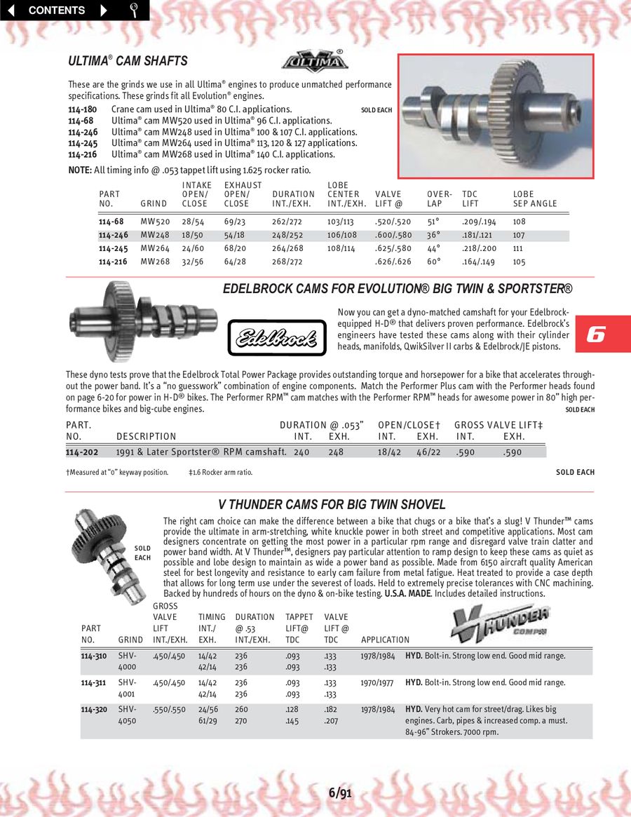 Applications Cam Shaft MW268 by Ultima® Used in 140" C.I Applications Cam Shaft MW268 by Ultima® Used in 140" C.I