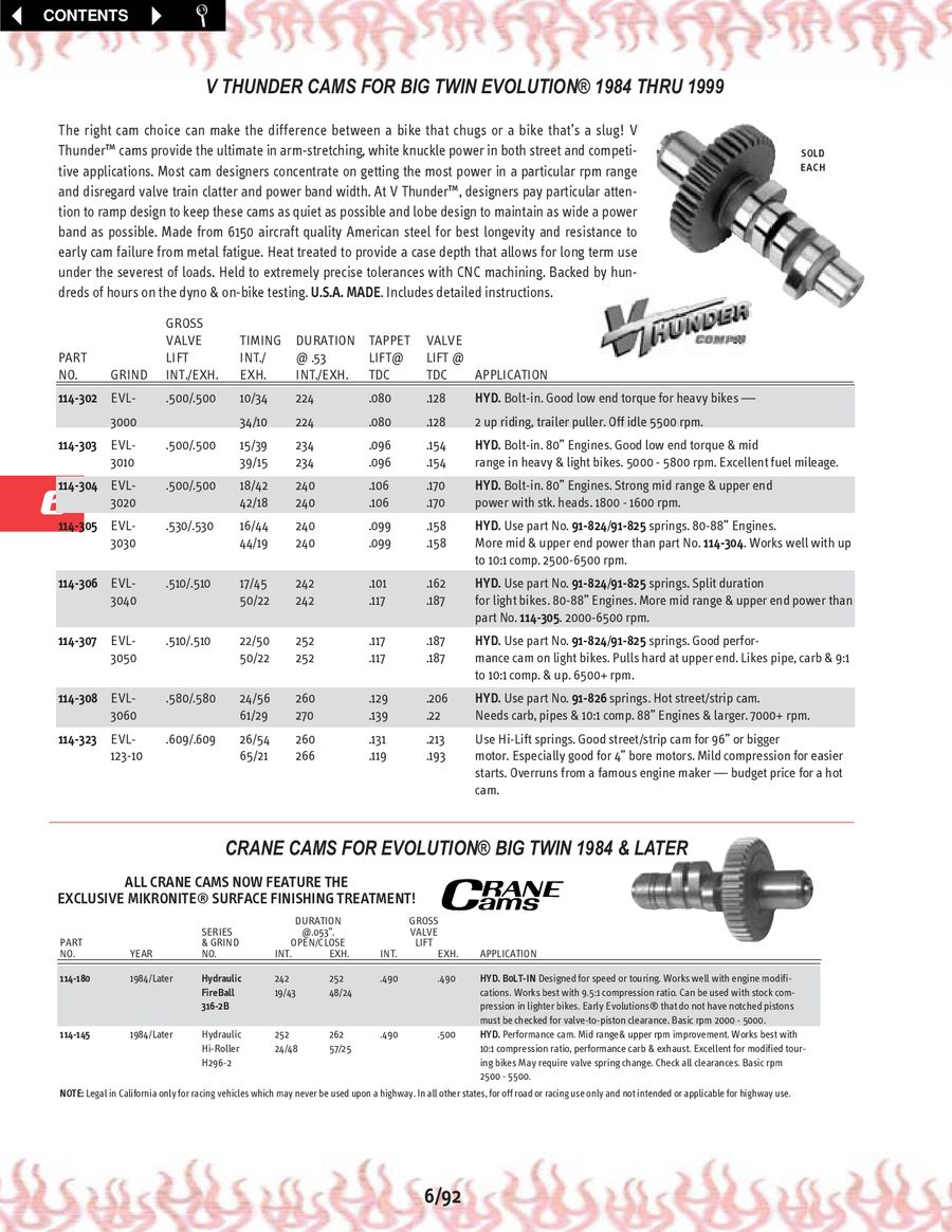 Applications Cam Shaft MW268 by Ultima® Used in 140" C.I Applications Cam Shaft MW268 by Ultima® Used in 140" C.I
