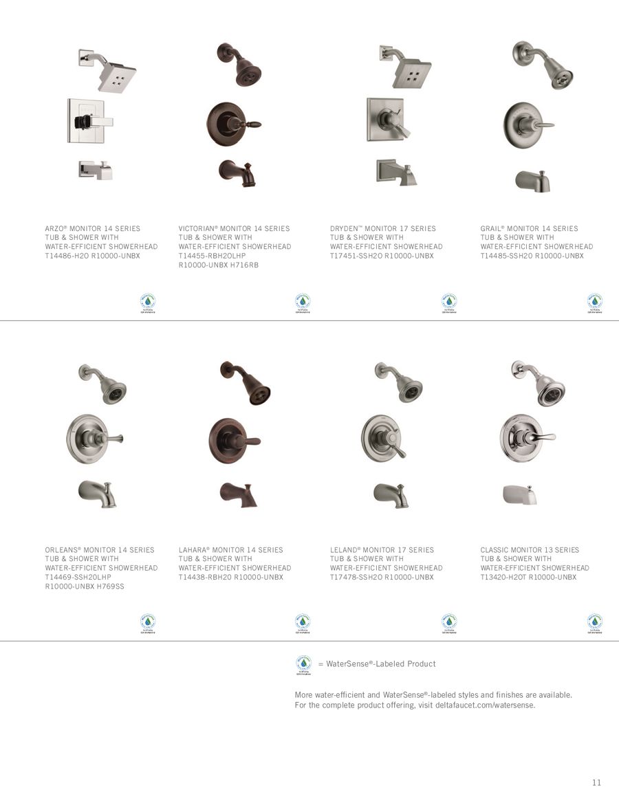 Page 10 Of 2010 2011 Delta Residential Green Brochure