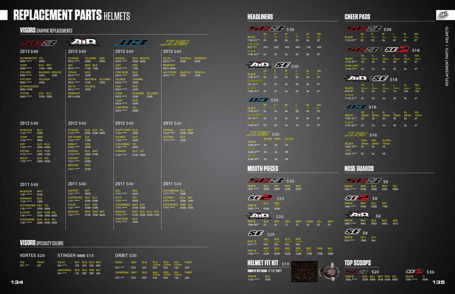 Troy Lee Designs Helmet Size Chart