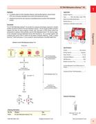 Show page 15