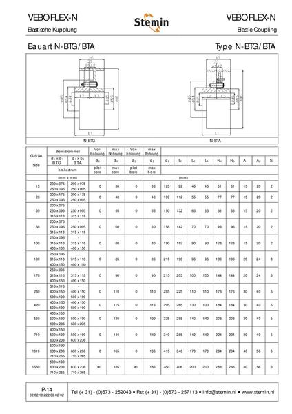 carter coupling cryogenic