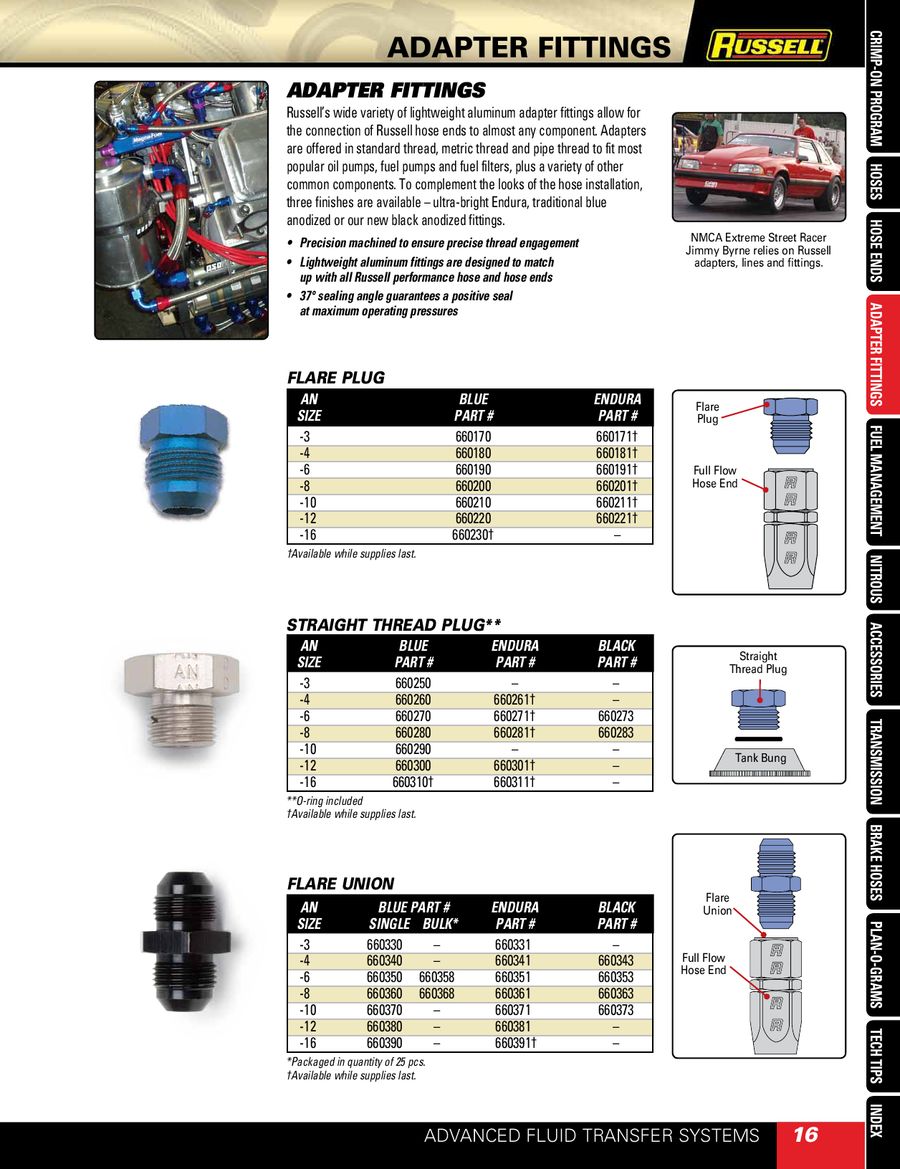 Russell 614603 ADAPTER FITTING