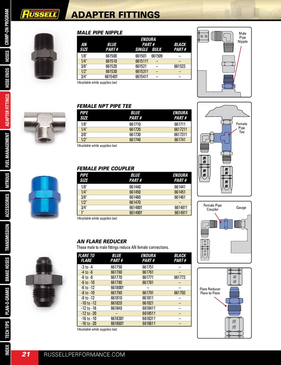 Russell 670001 Endura 6AN Flare Union Pressure Adapter