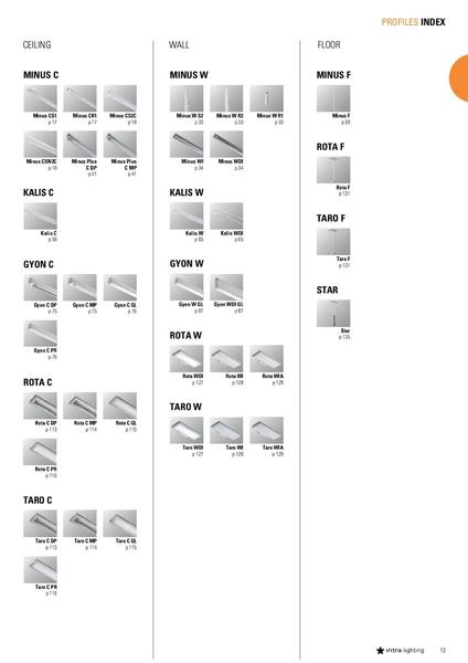 Architectural Catalogue