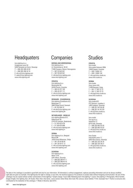 Architectural Catalogue