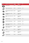 Din Standard Screws in 2011 NORM by WASI Din Standard Screws in 2011 NORM by WASI