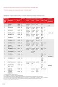 Show page 480