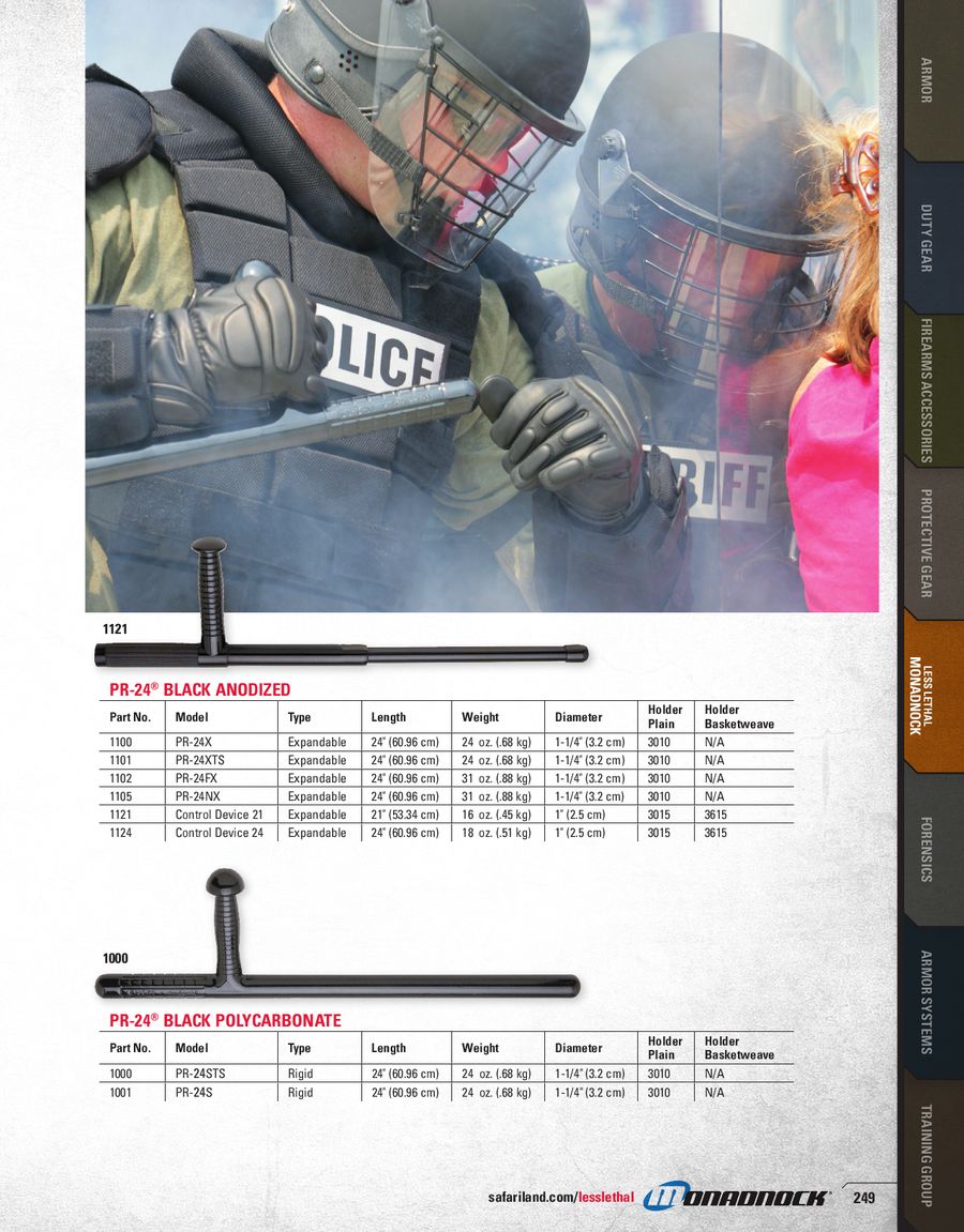 Page 13 Of 2017 Monadnock Products P 13 21