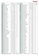 Wiring devices 2011 by Legrand Electric