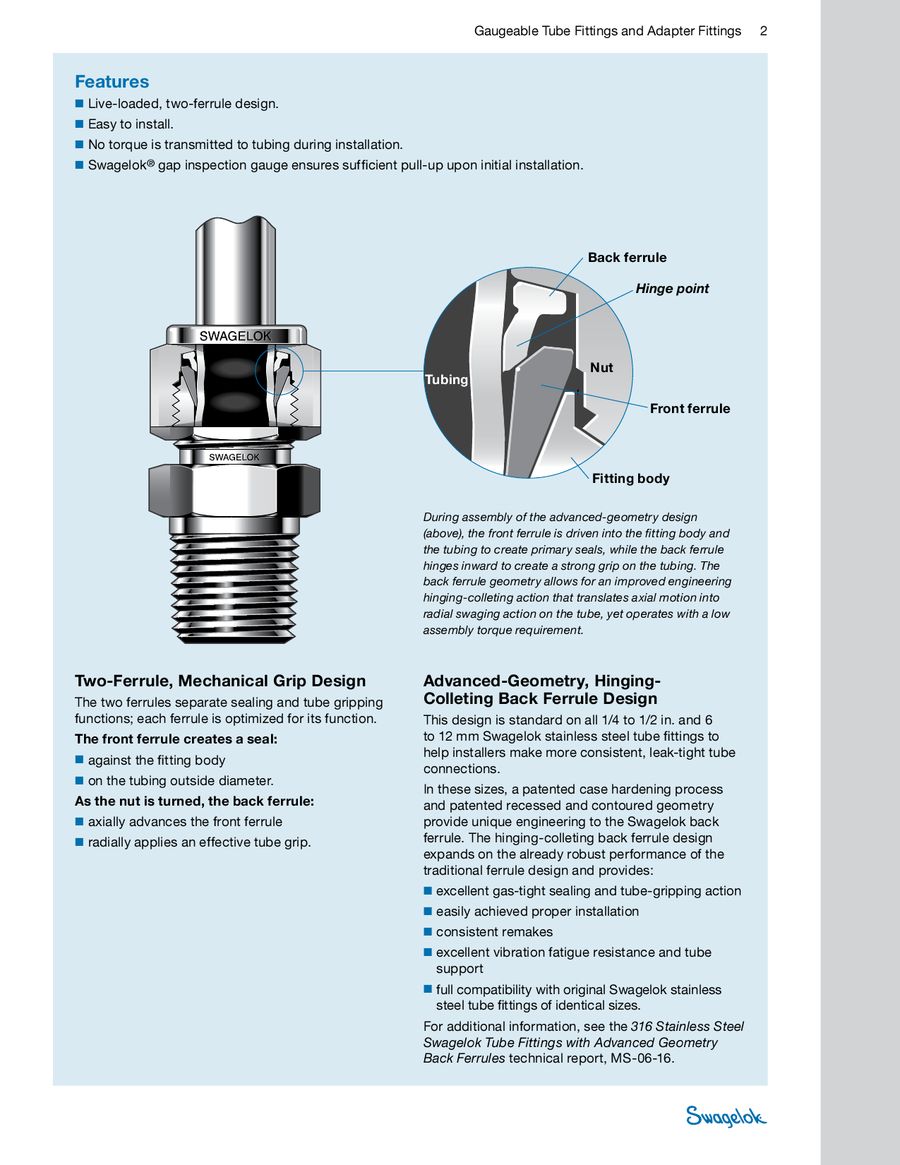swagelok tube fittings