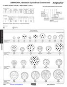 Circular Connector Shell Size Chart