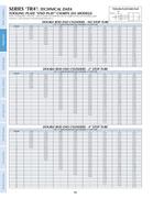 standard tolerance chart standard tolerance chart