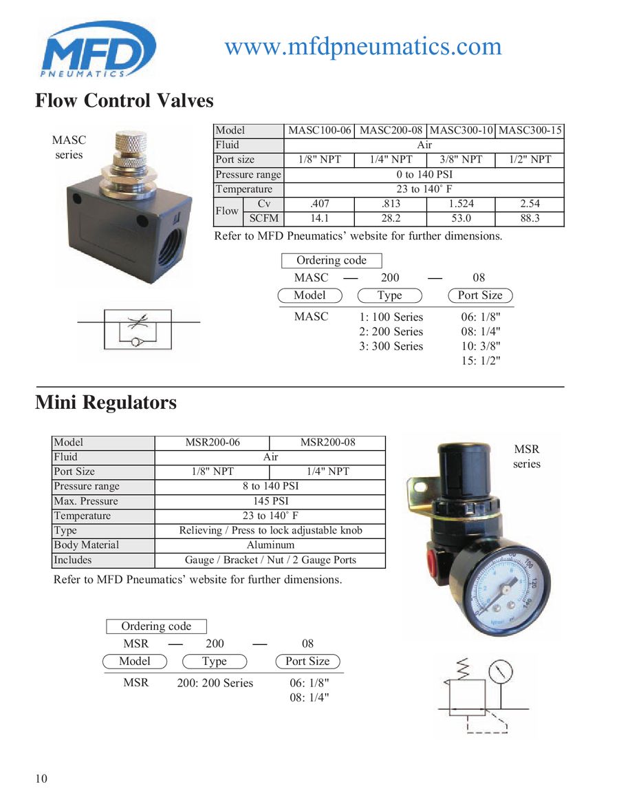 Polycarbonate Bowl W/Metal Bowl Guard Bimba-Mead FRL Combination MGFC300-10 Auto Drain 3/8 NPT Polycarbonate Bowl W/Metal Bowl Guard Bimba-Mead FRL Combination MGFC300-10 Auto Drain 3/8 NPT